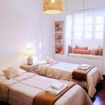 Casa Aristides Ofrece La Combinacion Perfecta De Comodidad Alquiler Casa Casa Aristides En Ciudad De Mendoza Mendoza Argentina