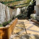 Incluso Servicios De Alquiler De Bicicletas Y Coches Alquiler Casa Chill En Ciudad De Mendoza Mendoza Argentina